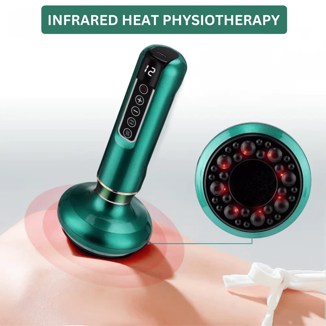 CelluPro™ - Anti-Cellulite Body Massages
